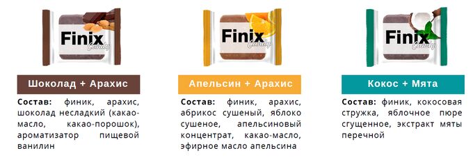 Finix Фруктовые конфеты Микс три вкуса 1/8
